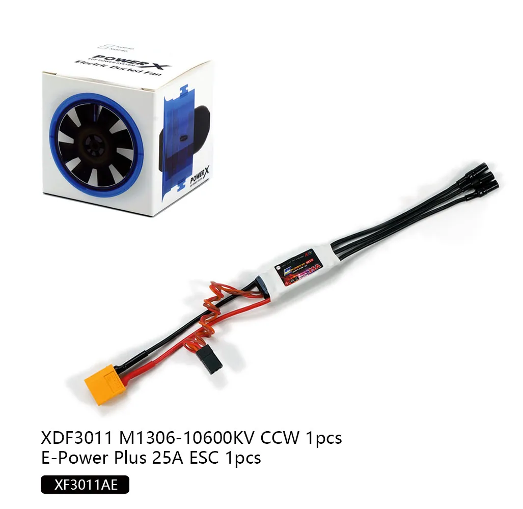 EDF with ESC